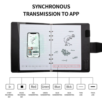 SyncSketchpro